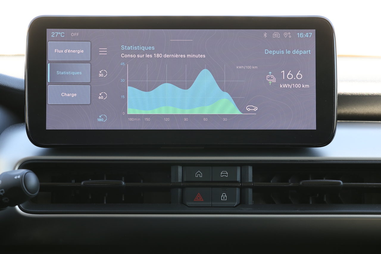Tappetini In Gomma Per Jeep Avenger BEV 2023 - Antiscivolo, Resistenti, Protezione Pavimento Auto