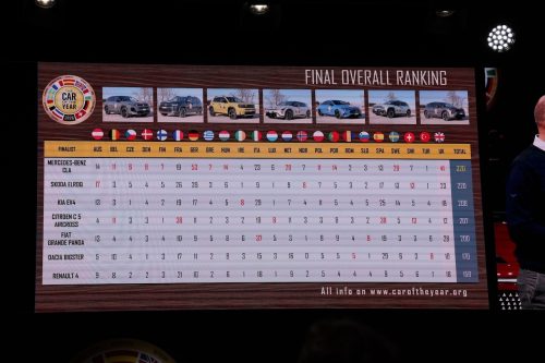 salon-auto-bruxelles-2026-photo-laurent-sanson-102